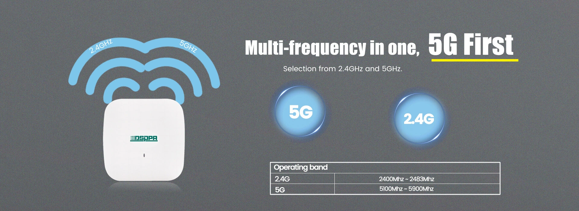 Penghala wayarles WiFi 5G