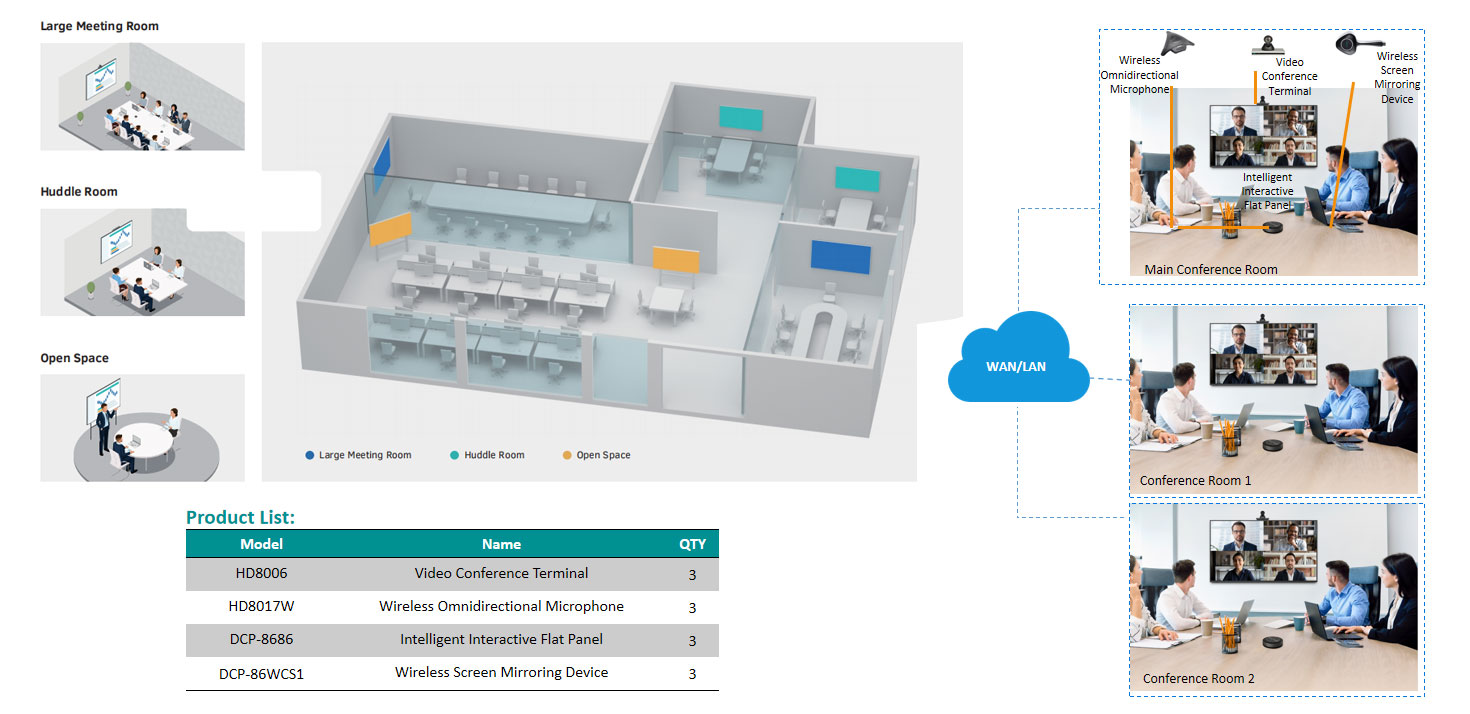 panel-interactive-solution.jpg