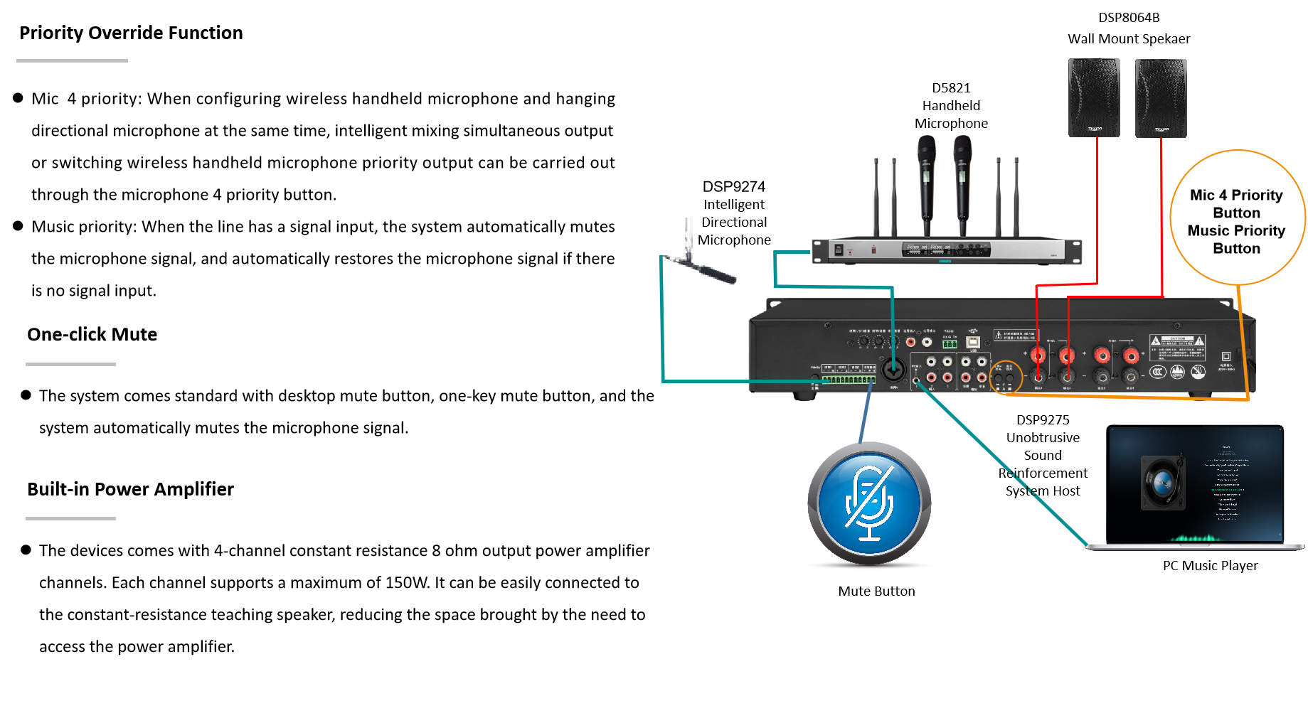 intelligent-unobtrusive-sound-reinforcement-system-3.png