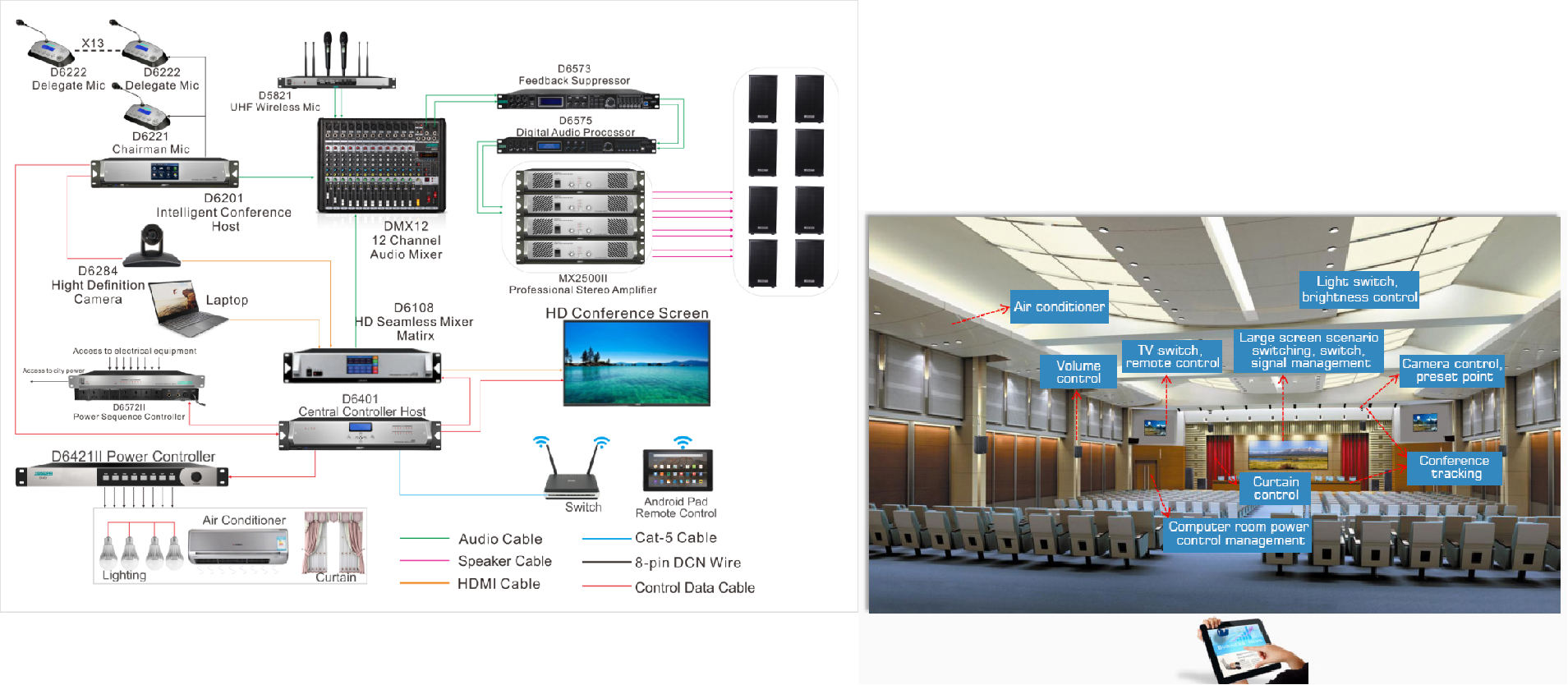 intelligent-conference-system-solution-for-conference-d6201-8.png
