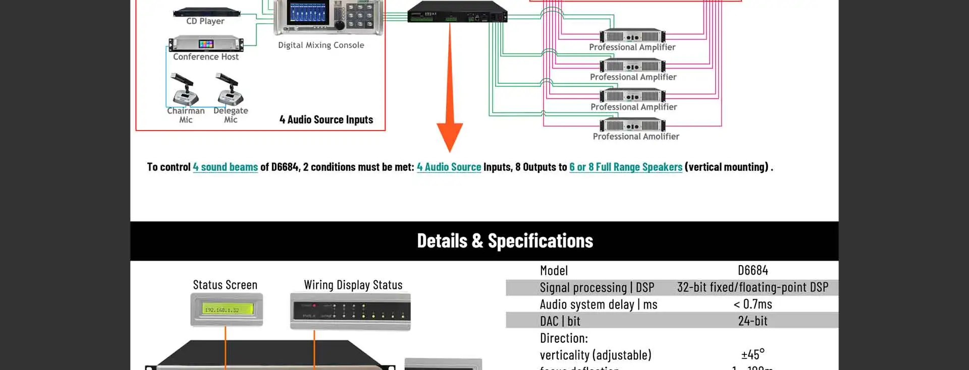 Pemproses Audio Array profesional 4-dalam 8-keluar