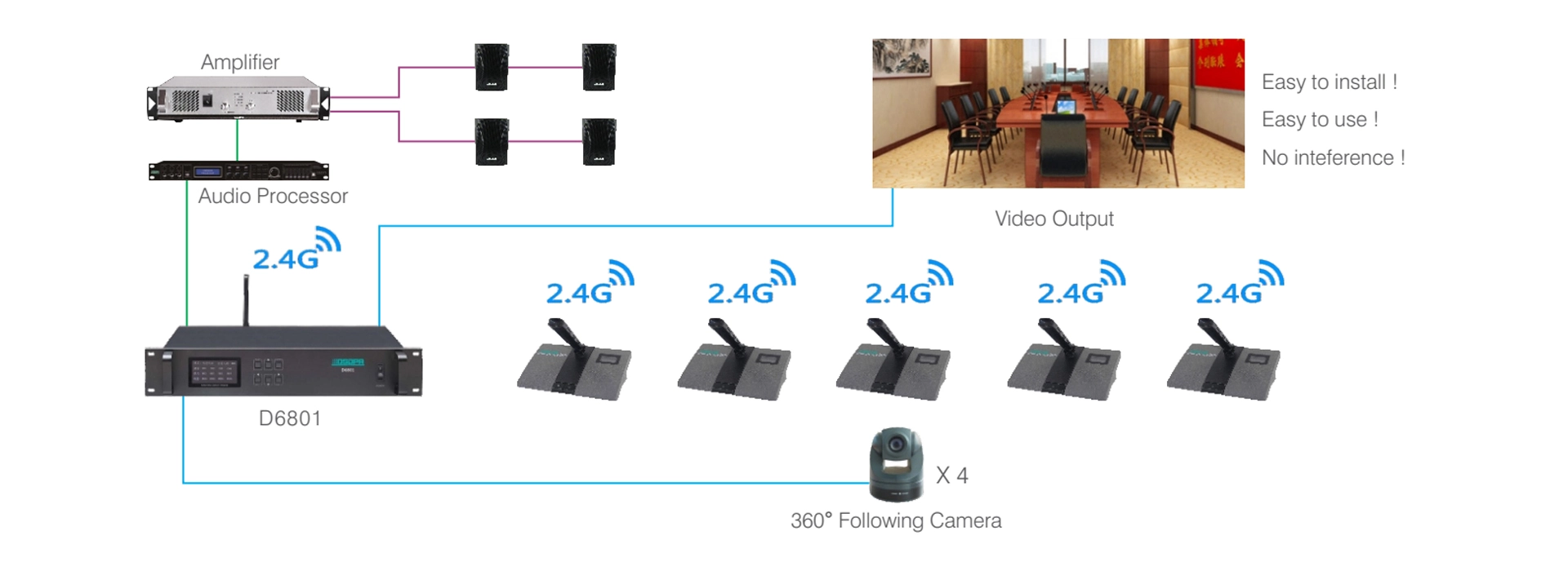 Hos sistem mikrofon tanpa wayar 2.4G