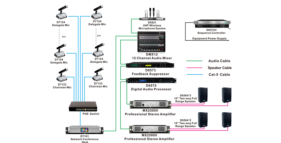 ip-audio-conference-system-solution-for-medium-sized-conference-rooms-7.jpg