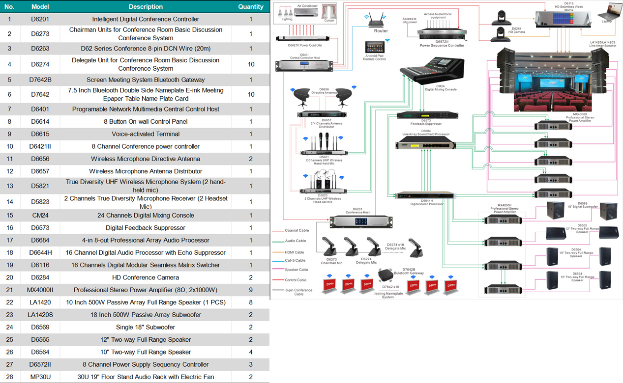 digital-conference-system-university-project-9.jpg