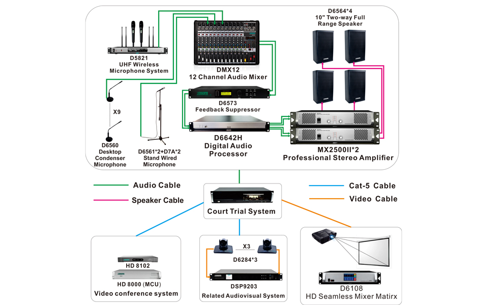 professional-conference-system-solution-for-court-9.jpg