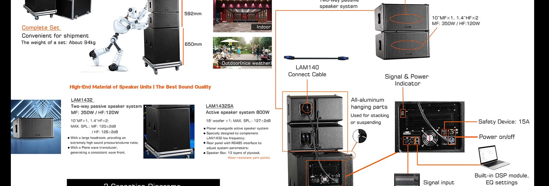 Set Speaker pelbagai aktif mudah alih lengkap