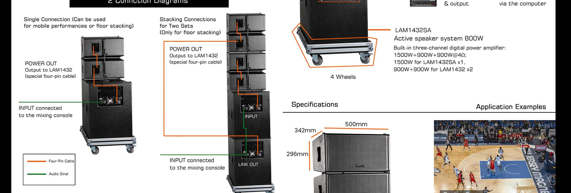 Set Speaker pelbagai aktif mudah alih lengkap