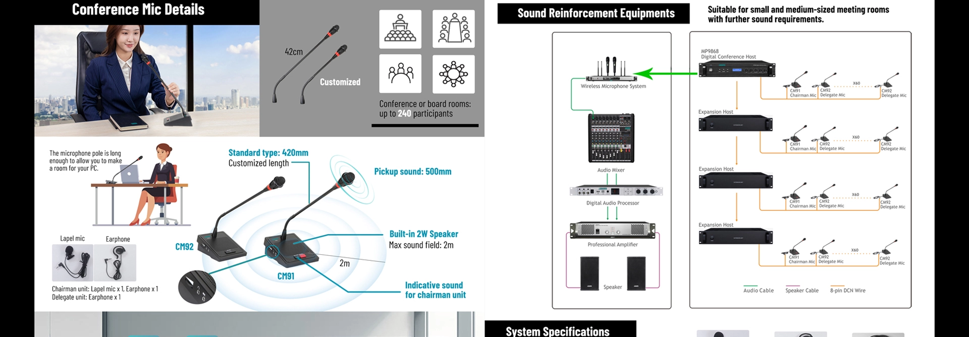 Mikrofon pengerusi sistem persidangan Digital dengan pembesar suara terbina dalam