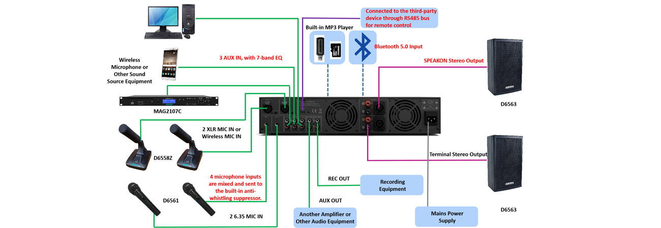 conference-digital-mixer-amplifier-solution-8-.jpg