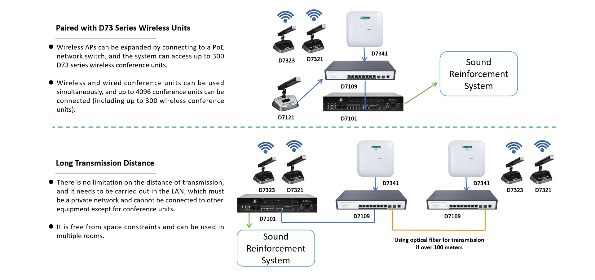 Diuruskan 8-Port Gigabit PoE Switch