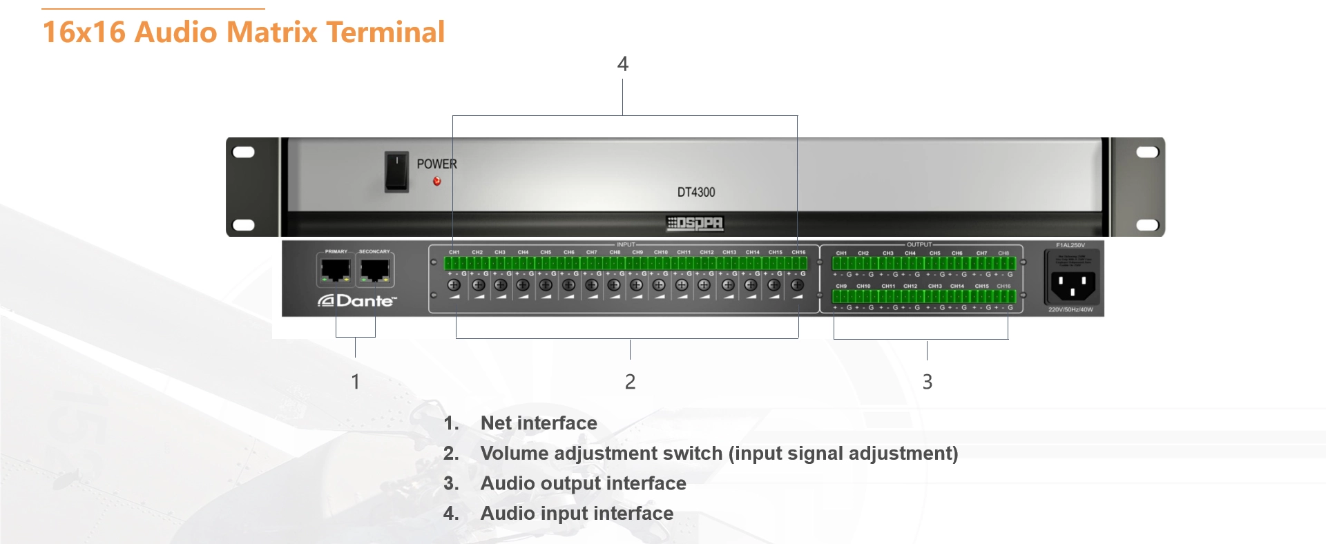 Pemproses Audio Digital 16-masuk