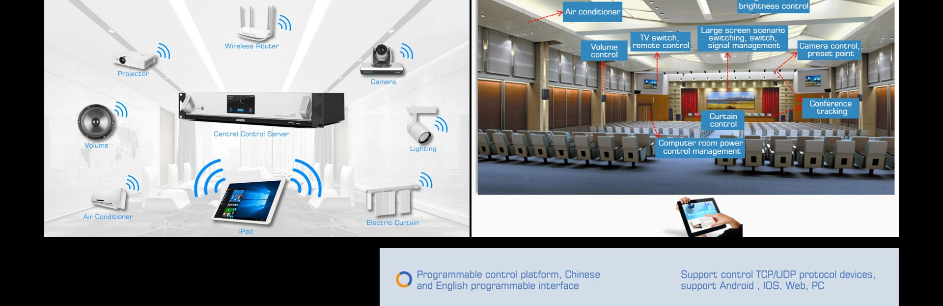 Terminal sambungan Wallmount