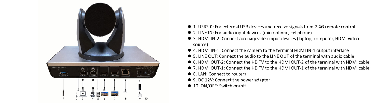 video-conference-application-solution-for-medium-sized-rooms-15.jpg