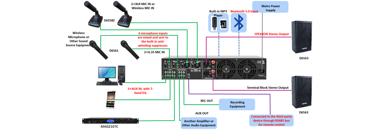 conference-digital-mixer-amplifier-solution-8-2.jpg