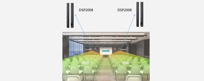 Array Column Speaker with LED Display for Indoor and Outdoor Scenarios DSP2008 & DSP3036 - 翻译中...