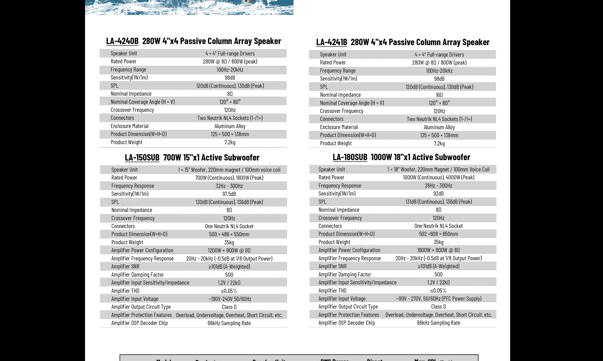 Professional Line Array Speaker System - 翻译中...