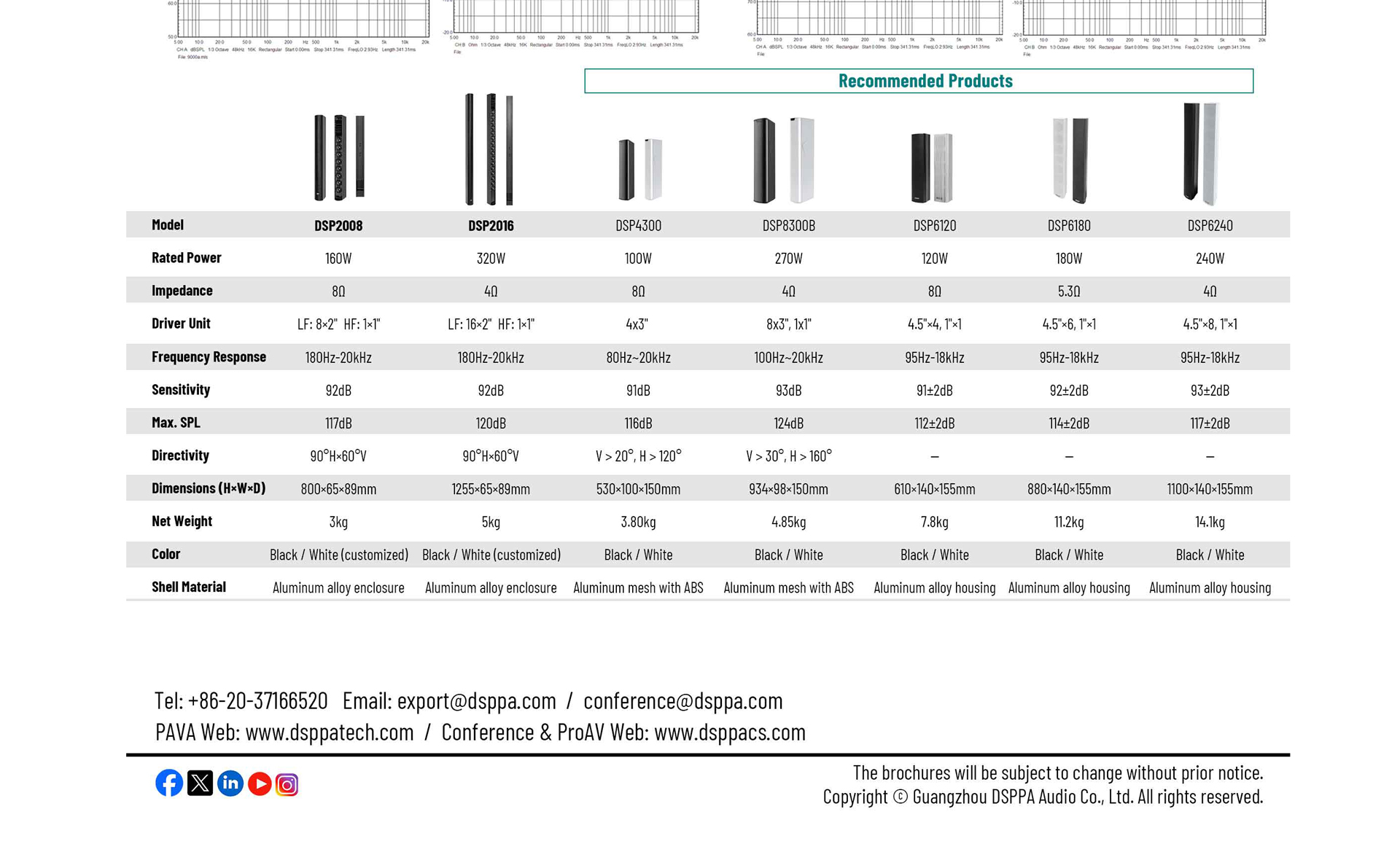 320W Two-Way Array Column Speaker - 翻译中...