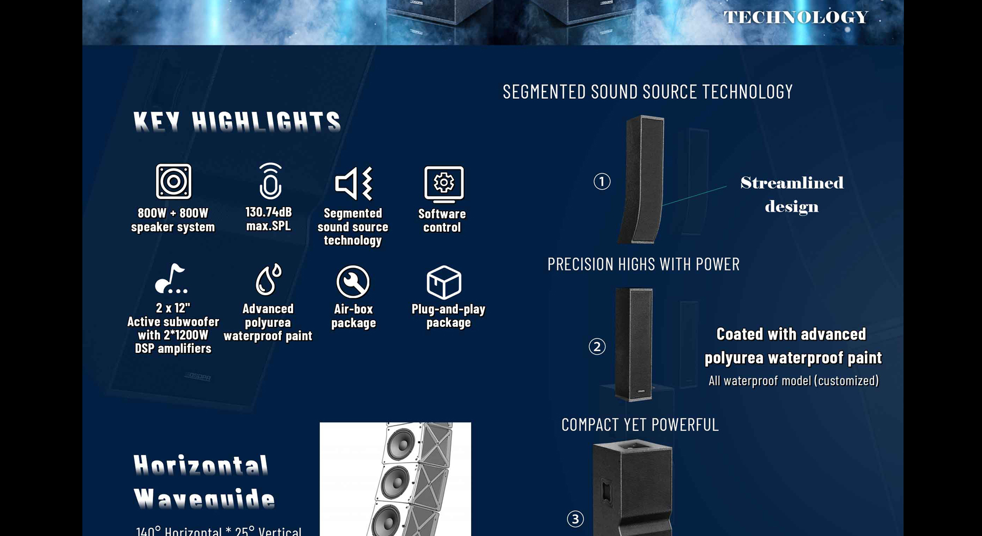 3200W sistem pembesar suara pelbagai talian aktif profesional