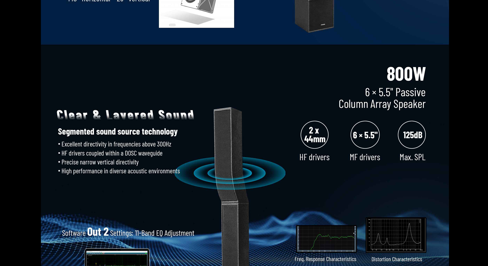 3200W sistem pembesar suara pelbagai talian aktif profesional