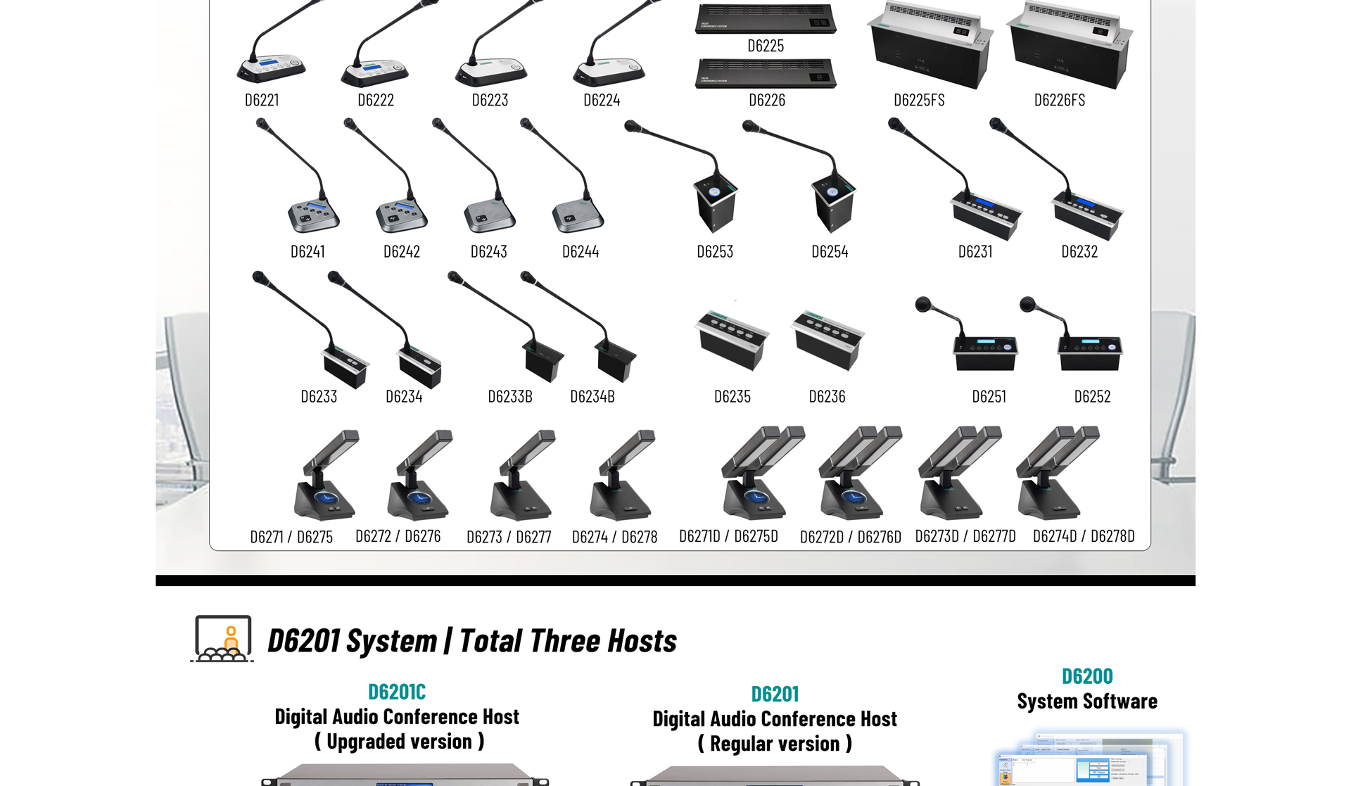 Intelligent Digital Conference System Host - 翻译中...