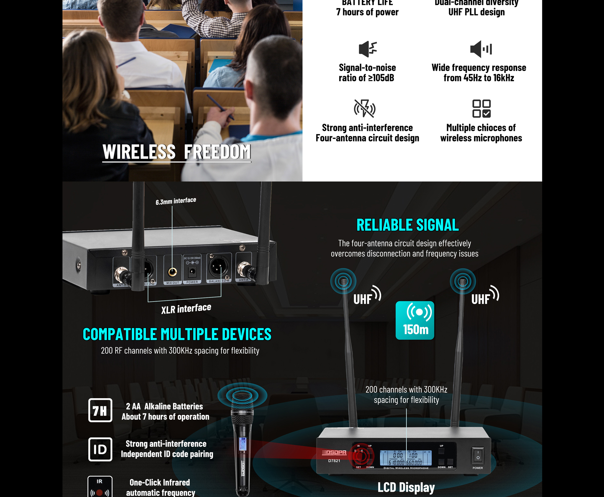 Sistem mikrofon tanpa wayar UHF kepelbagaian sebenar