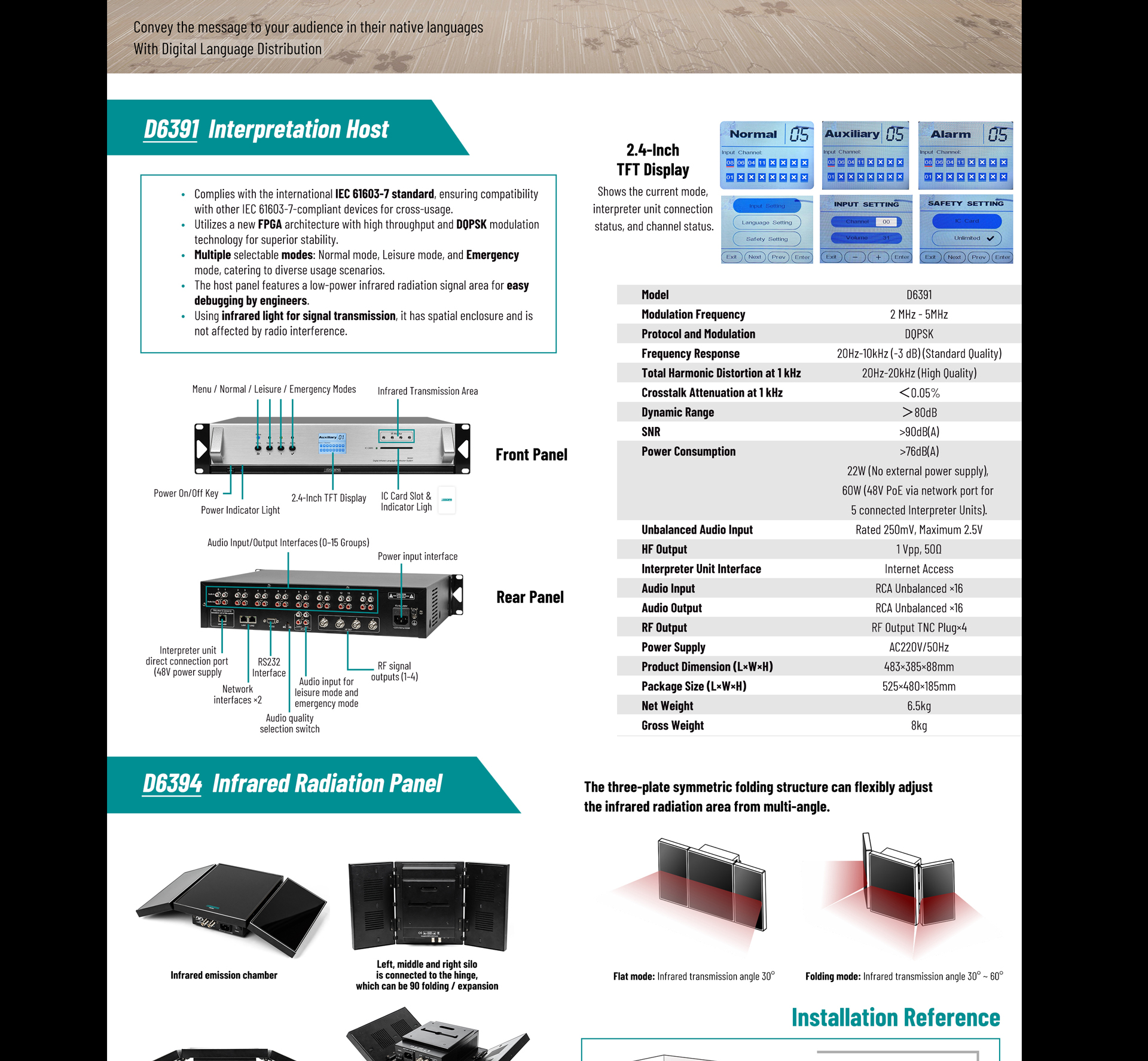 IR Radiator Panel - 翻译中...