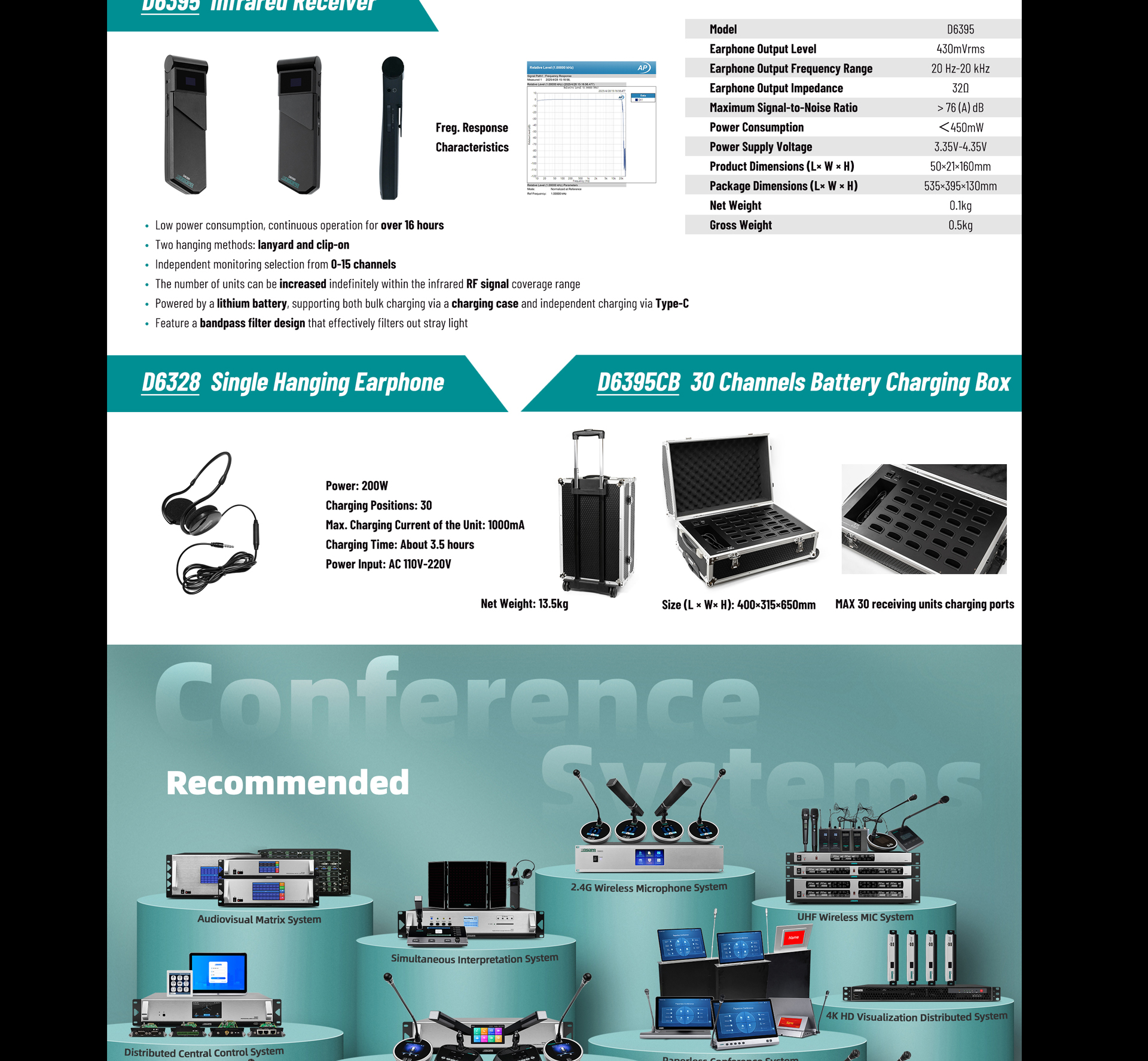 IR Radiator Panel - 翻译中...
