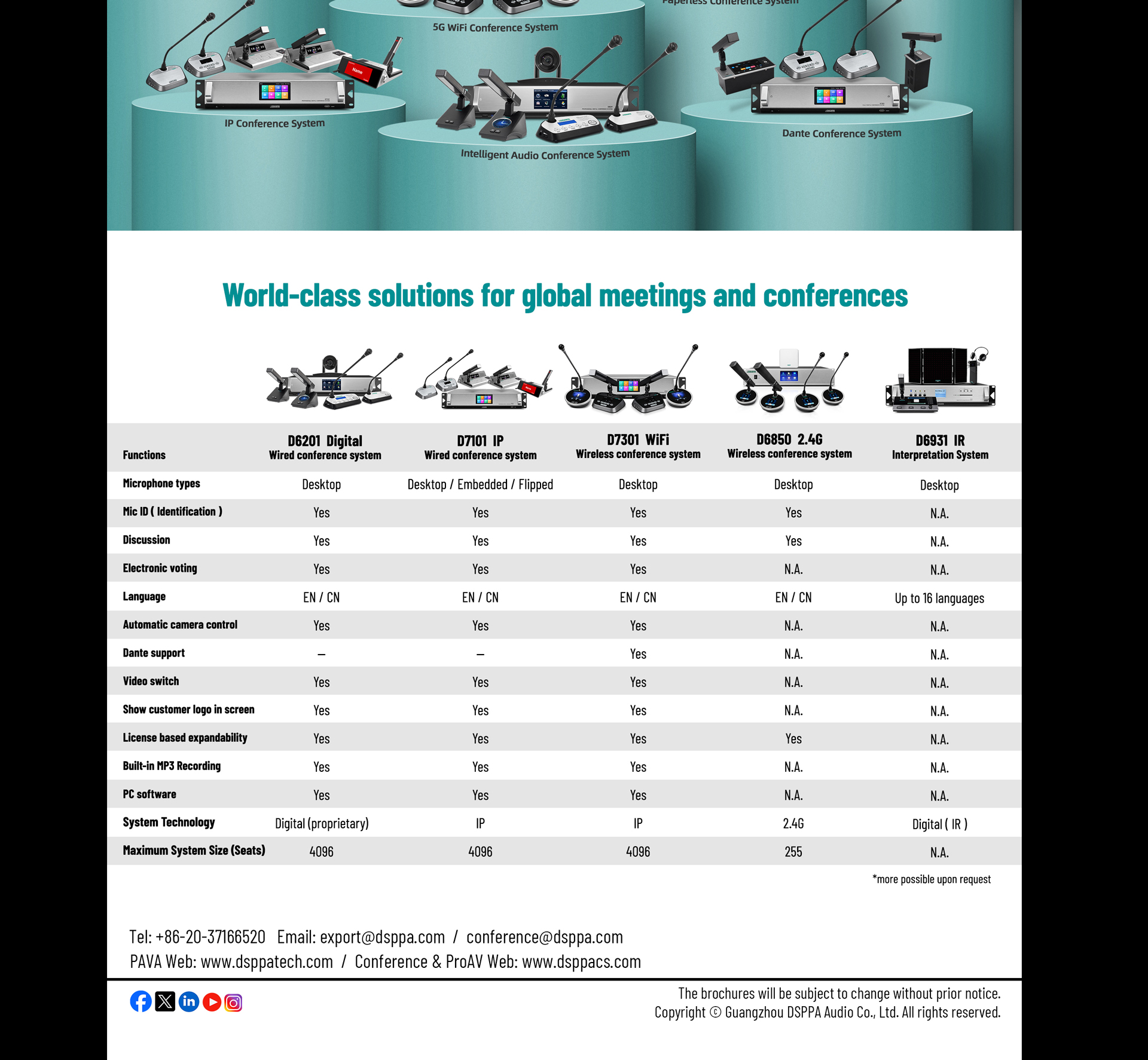 IR Radiator Panel - 翻译中...