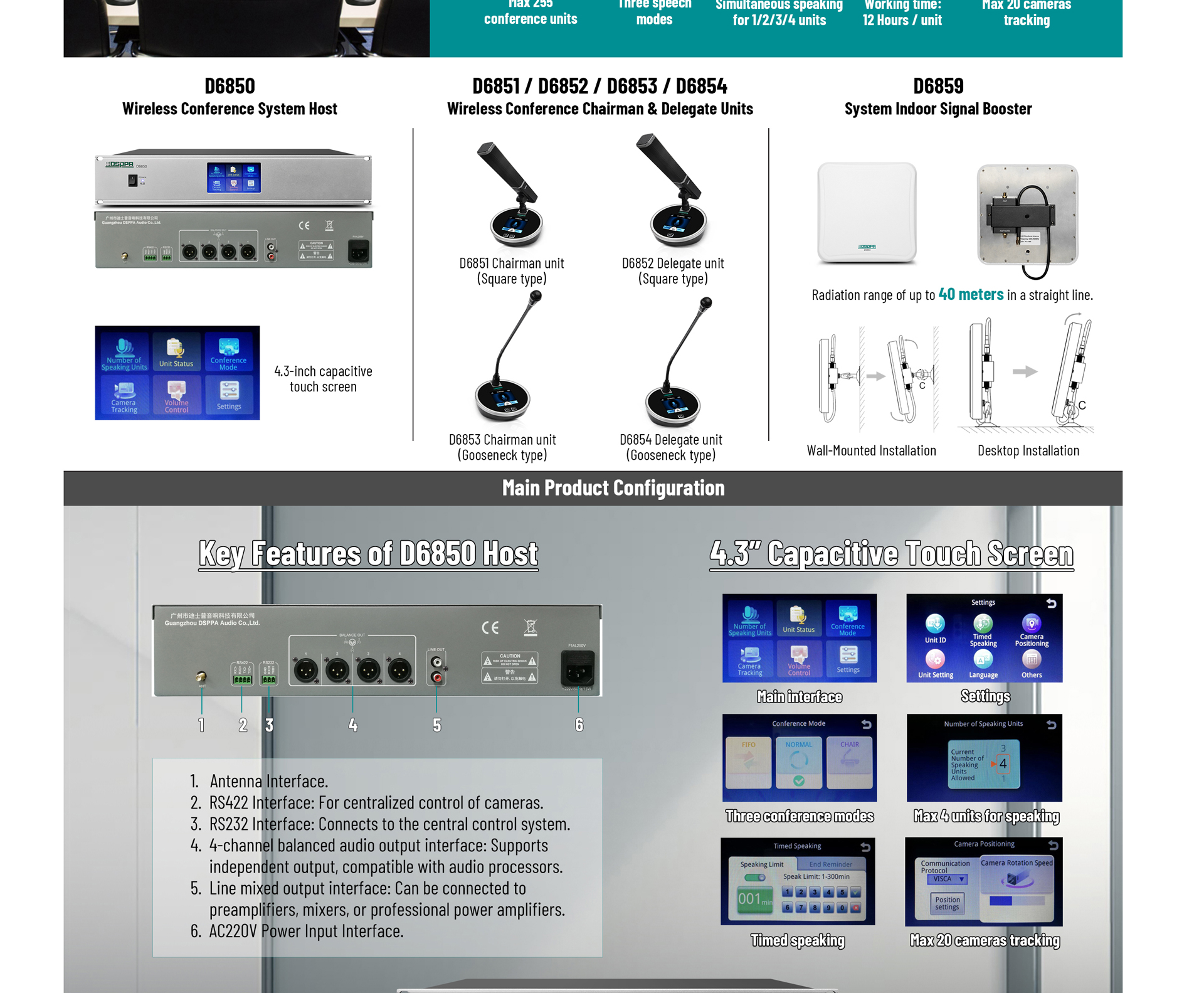 Unit perwakilan bercakap Desktop (mikrofon persegi)