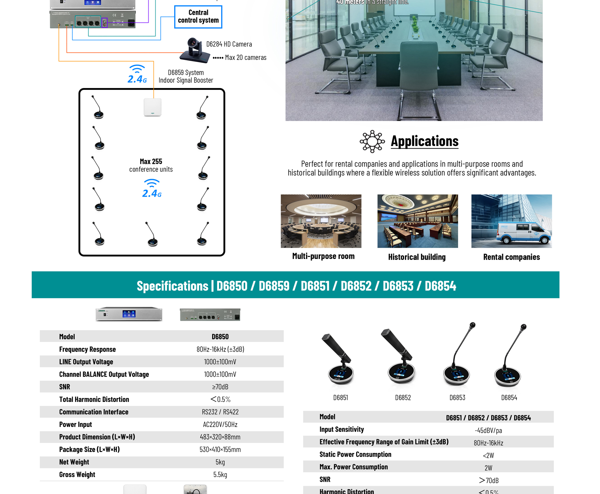 Unit perwakilan bercakap Desktop (mikrofon persegi)