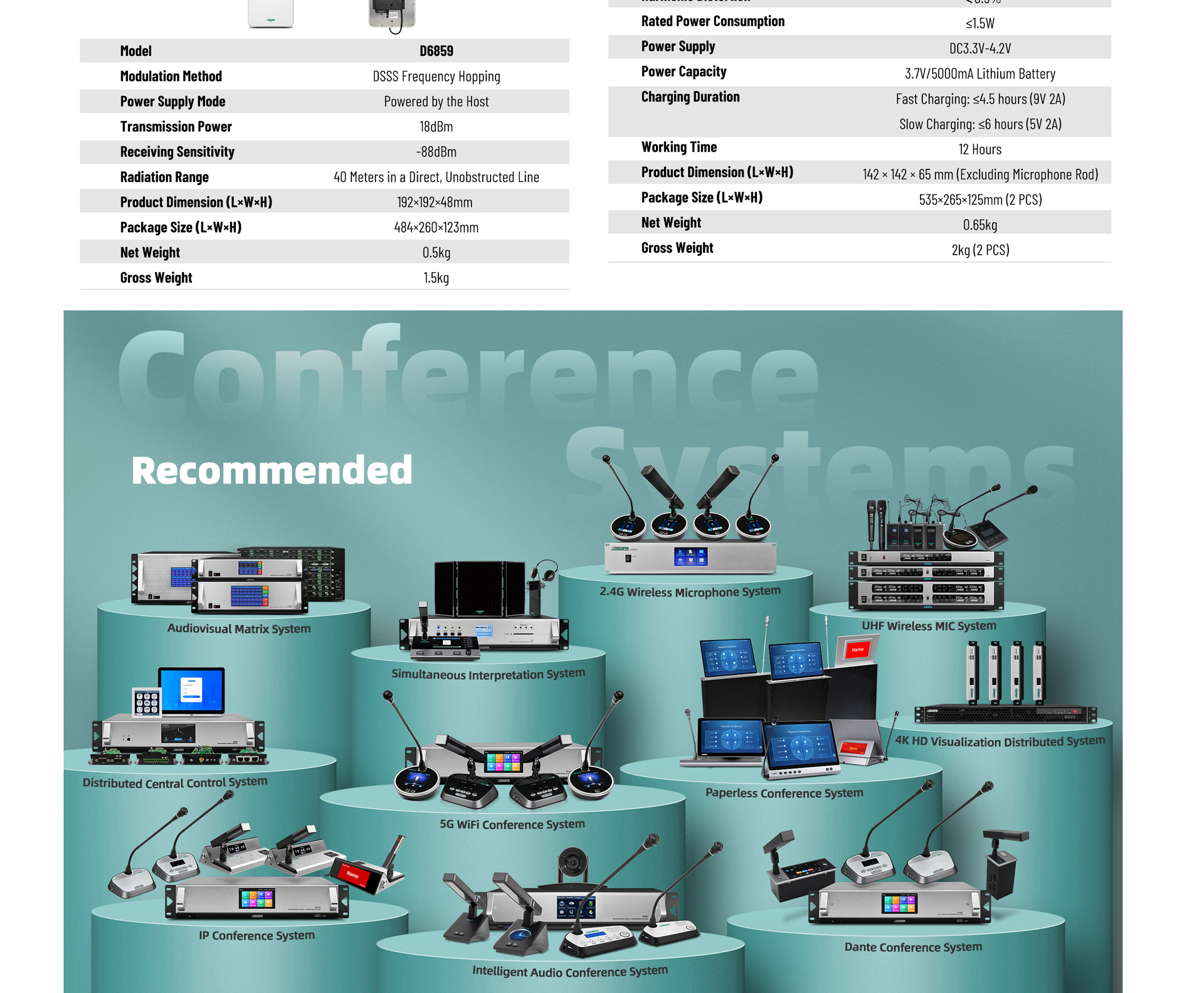 Unit perwakilan bercakap Desktop (mikrofon persegi)