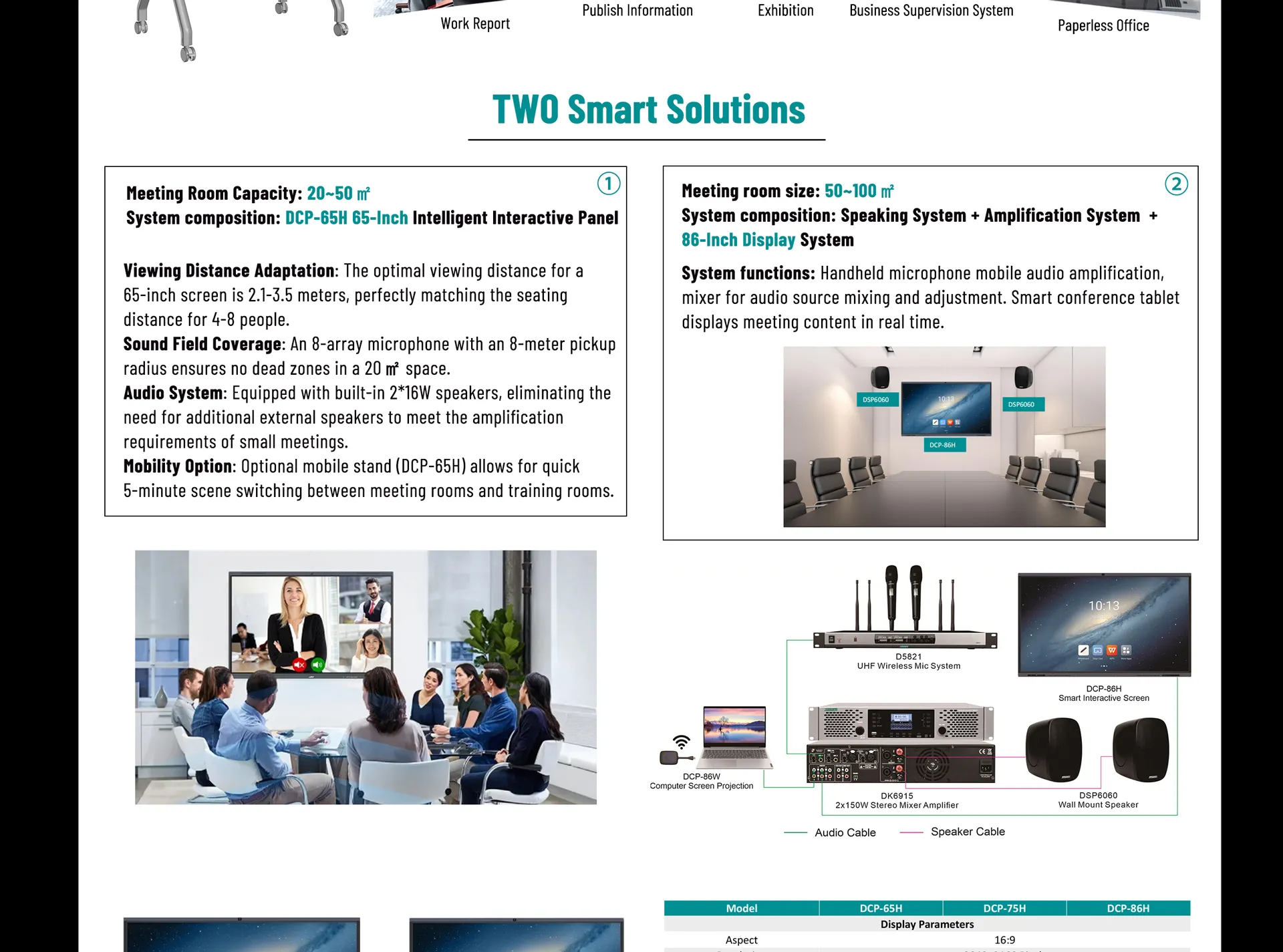 Smart Board 75-inch Intelligent Interactive Flat Panel - 翻译中...